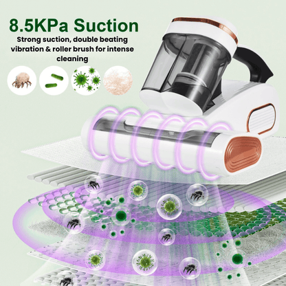 FreshGuard™ PureHome Pro