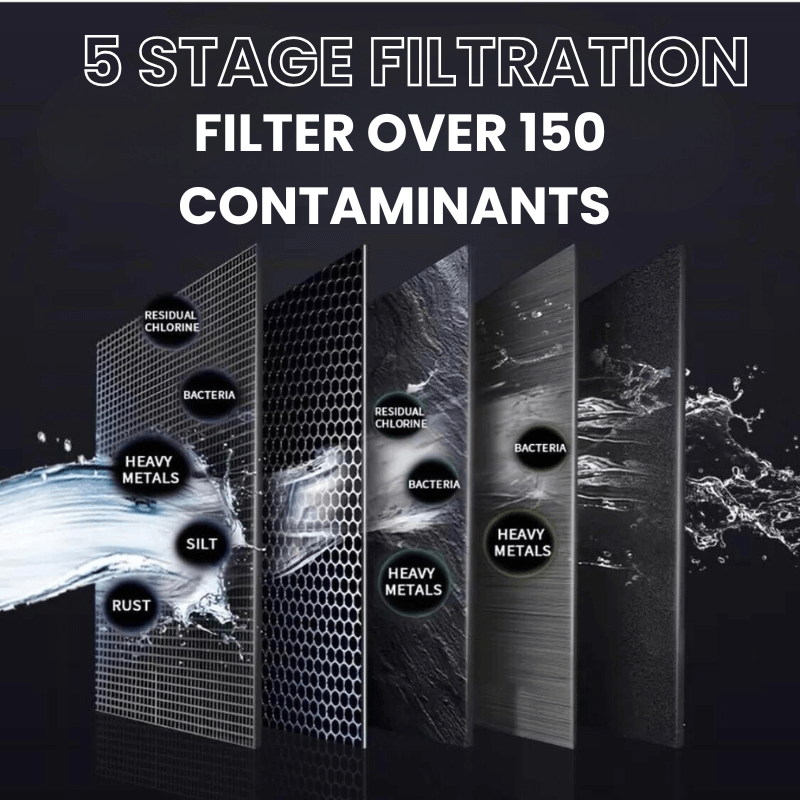 FreshFlow™ Tap Filter